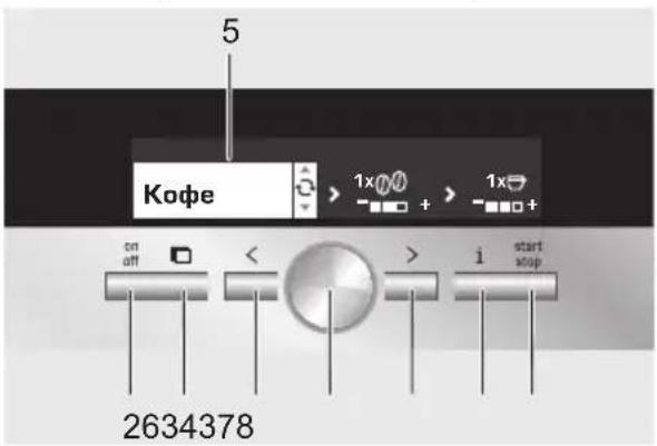 5 Кофе > 1x Ø > 1x Ø on off < > i start stop 2634378