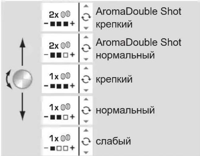 2x 00 - ■■■+ AromaDouble Shot крепкий 2x 00 - ■■□+ AromaDouble Shot нормальный 1x 00 - ■■■+ крепкий 1x 00 - ■■□+ нормальный 1x 00 - ■□□+ слабый
