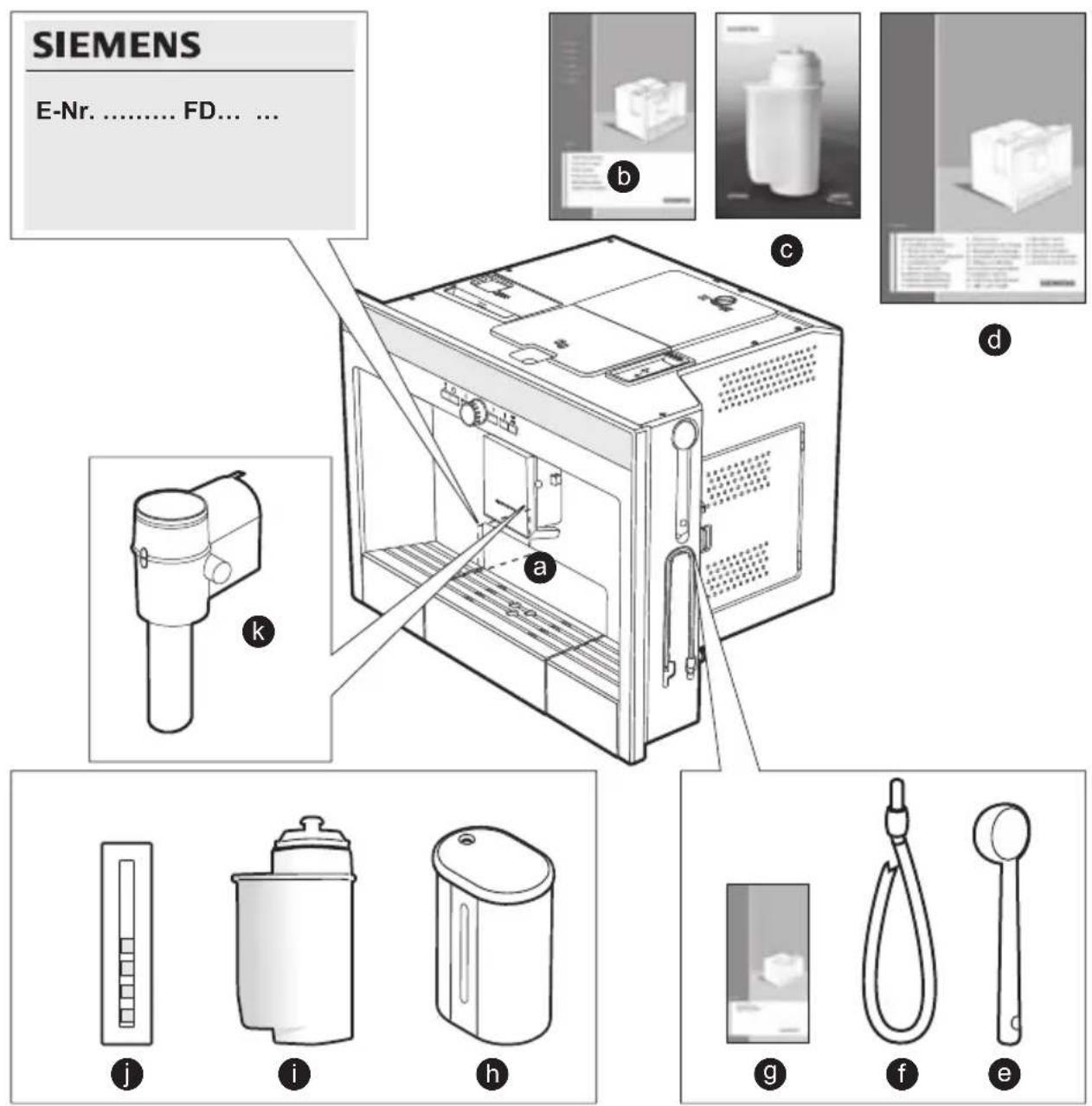SIEMENS E-Nr. ...... FD... ... a b c d k j i h g f e