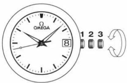 Ω OMEGA 1 2 3