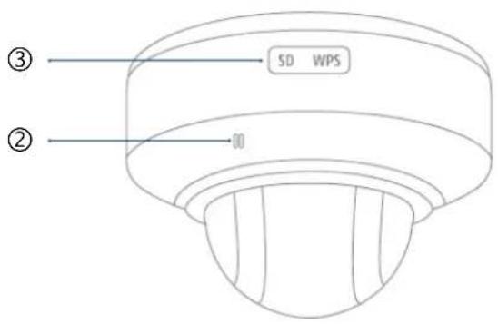 ABUS TVIP41660 - Описание камеры - 2