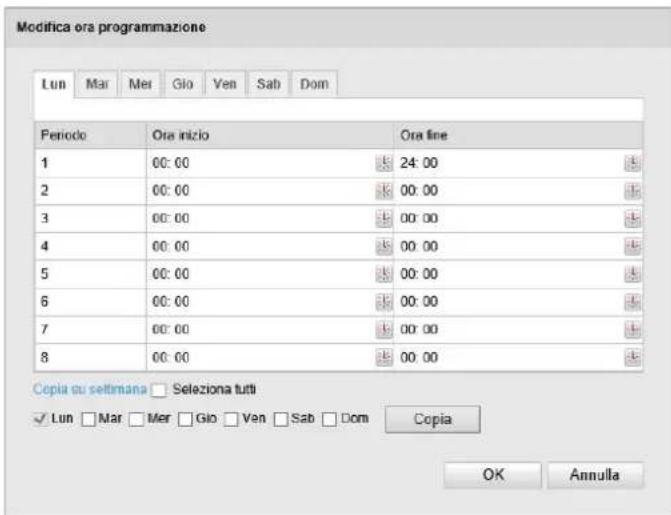 Modifica ora programmazione Lun Mar Mer Gio Ven Sab Dom Periodo Ora inizio Ora line 1 00:00 24:00 2 00:00 00:00 3 00:00 00:00 4 00:00 00:00 5 00:00 00:00 6 00:00 00:00 7 00:00 00:00 8 00:00 00:00 Copia cu settimana Seleziona tutti ✓ Lun □ Mar □ Mer □ Gio □ Ven □ Sab □ Dom Copia OK Annulla
