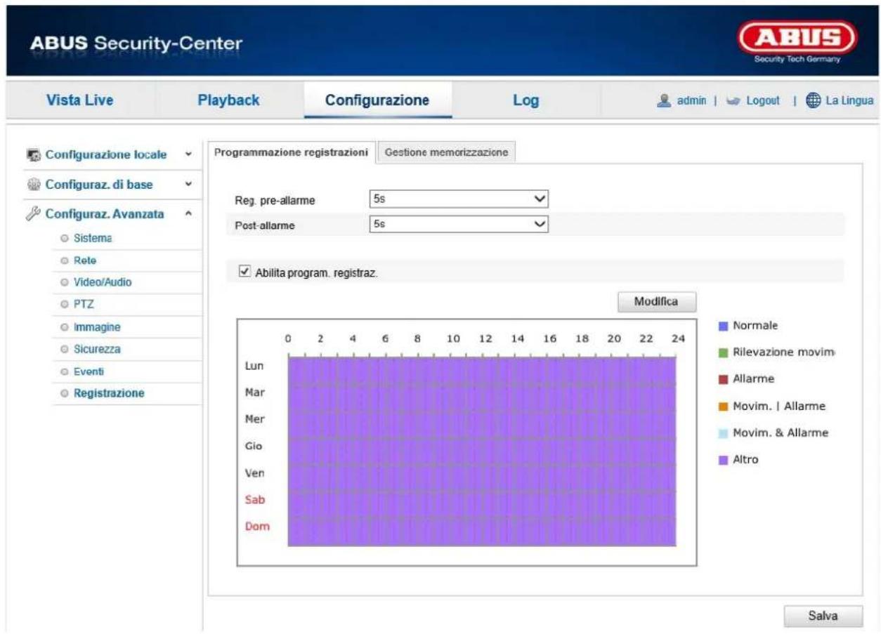 ABUS Security-Center Vista Live Playback Configurazione\Log-admin | Logout | La Lingua Configurazione locale Configuraz. di base Configuraz. Avanzata Sistema Rete Video/Audio PTZ Immagine Sicurezza Eventi Registrazione Programmazione registrazioni Gestione memorizzazione Reg. pre-allarme 5s Post-allarme 5s ✓ Abilita program. registraz. Modifica Lun Mar Mer Gio Ven Sab Dom Normale Rilevazione movim Allarme Movim. | Allarme Movim. & Allarme Altro Salva