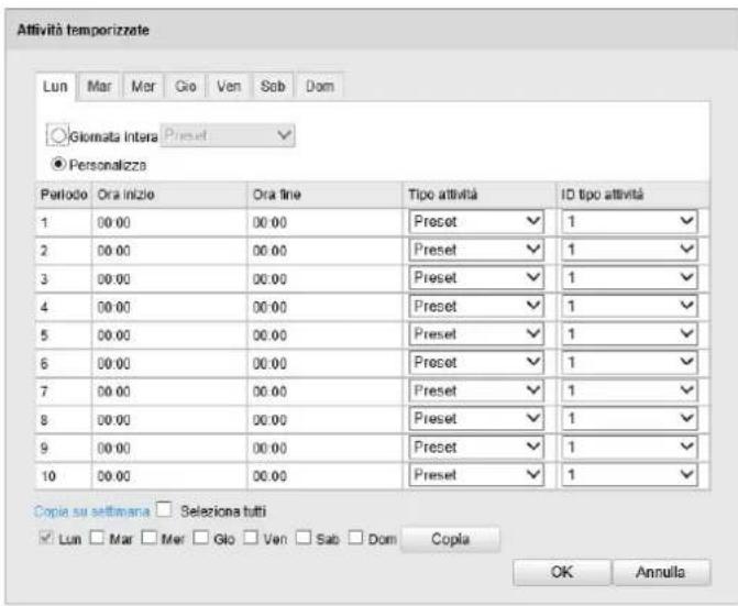 Attività temporizzate Lun Mar Mer Gio Ven Sab Dom Giornata Intera Preset Personalizza Periodo Ora inizio Ora fine Tipo attività ID tipo attività 1 00:00 00:00 Presot 1 2 00:00 00:00 Preset 1 3 00:00 00:00 Preset 1 4 00:00 00:00 Preset 1 5 00:00 00:00 Preset 1 6 00:00 00:00 Preset 1 7 00:00 00:00 Preset 1 8 00:00 00:00 Preset 1 9 00:00 00:00 Preset 1 10 00:00 00:00 Preset 1 Copia su settimana □ Seleziona tutti ☑ Lun □ Mar □ Mer □ Glo □ Ven □ Sab □ Dom Copia OK Annulla