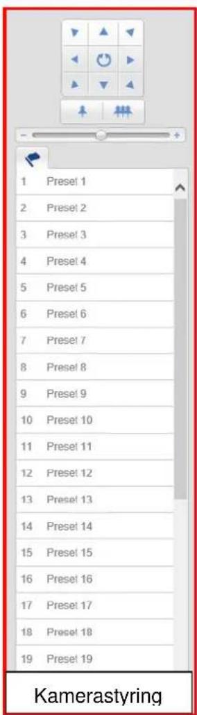 1 Preset 1 2 Preset 2 3 Preset 3 4 Preset 4 5 Preset 5 6 Preset 6 7 Preset 7 8 Preset 8 9 Preset 9 10 Preset 10 11 Preset 11 12 Preset 12 13 Preset 13 14 Preset 14 15 Preset 15 16 Preset 16 17 Preset 17 18 Preset 18 19 Preset 19 Kamerastyring