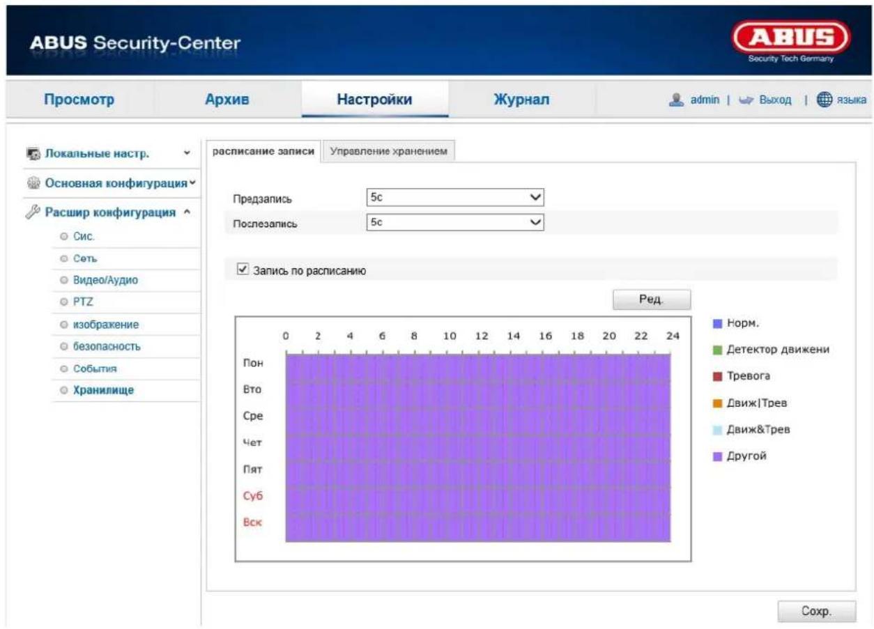 ABUS Security-Center Security Tech Germany Просмотр Архив Настройки Журнал admin | > Выход | языка Локальные настр. Основная конфигурация Расшир конфигурация Сис. Сеть Видео/Аудио PTZ изображение безопасность События Хранилище расписание записи Управление хранением Предзапись 5c Послезапись 5c Запись по расписанию Ред. Норм. Детектор движени Тревога Движ!Трев Движ&Трев Другой Пон Вто Сре Чет Пят Суб Вск Соchr.