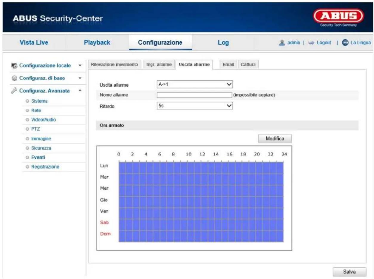 ABUS Security-Center Vista Live Playback Configurazione\Log-admin | Logout | La Lingua Configurazione locale Configuraz. di base Configuraz. Avanzata Sistema Rete Video/Audio PTZ Immagine Sicurezza Eventi Registrazione Rilevazione movimento Ingr. allarme Uscita allarme Email Cattura Uscita allarme A->1 Nome allarme (impossibile copiare) Ritardo 5s Ora armato Modifica Lun Mar Mer Gio Ven Sab Dom 0 2 4 6 8 10 12 14 16 18 20 22 24 Salva