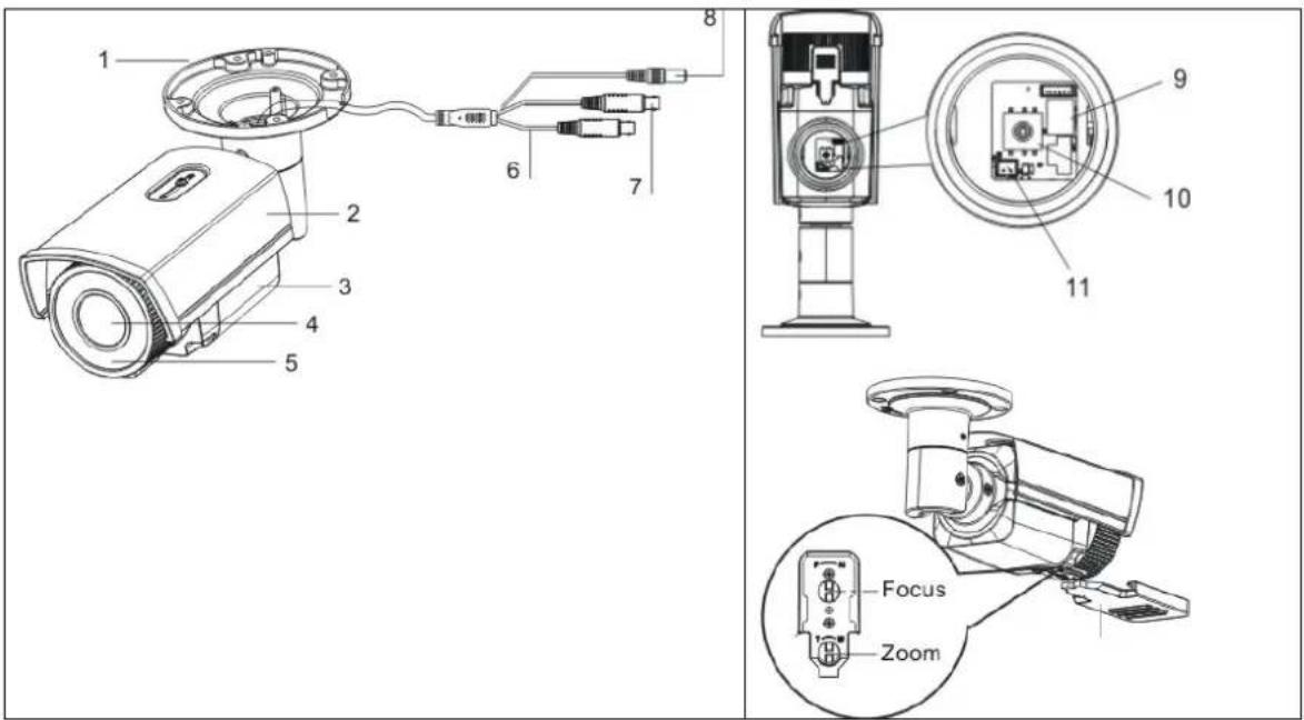 ABUS HDCC61510 - Beskrivelse af kameraet - 1