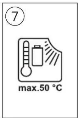 ⑦ max.50 °C