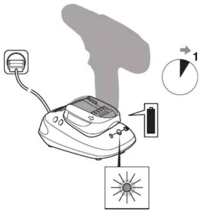 Diagram showing a hairdryer with labeled components including power outlet, battery, and pie chart indicator