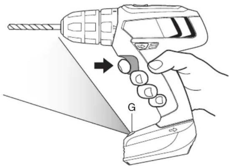 Diagram of a hand using a drill pen to apply tool, labeled with 'G' and an arrow indicating direction.