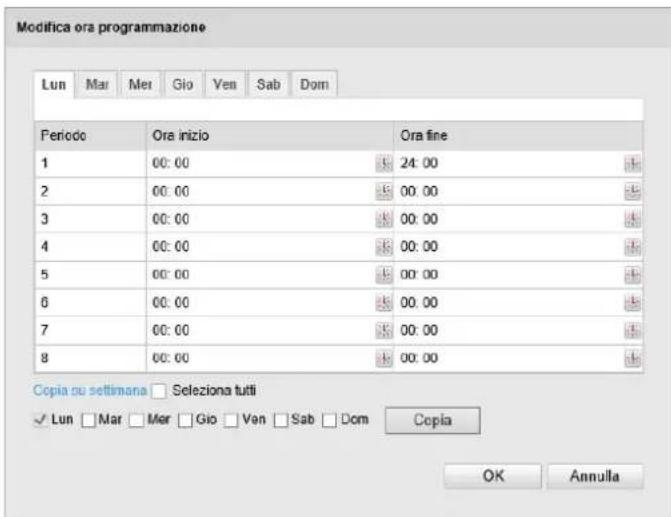 Modifica ora programmazione Lun Mar Mer Gio Ven Sab Dom Periodo Ora inizio Ora fine 1 00:00 24:00 2 00:00 00:00 3 00:00 00:00 4 00:00 00:00 5 00:00 00:00 6 00:00 00:00 7 00:00 00:00 8 00:00 00:00 Copia su settimana Seleziona tutti ✓ Lun □ Mar □ Mer □ Gio □ Ven □ Sab □ Dom Copia OK Annulla