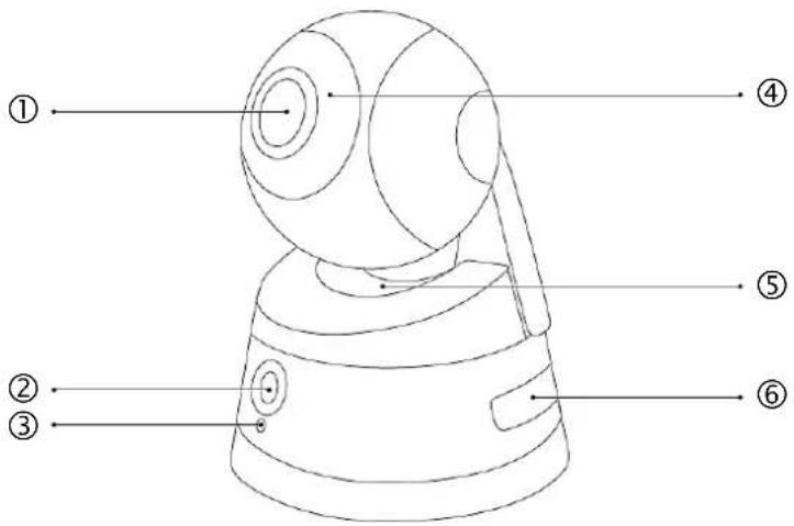 ABUS TVIP21560 - Opis kamery - 1