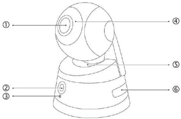 ABUS TVIP21560 - Beschreibung der Kamera - 1