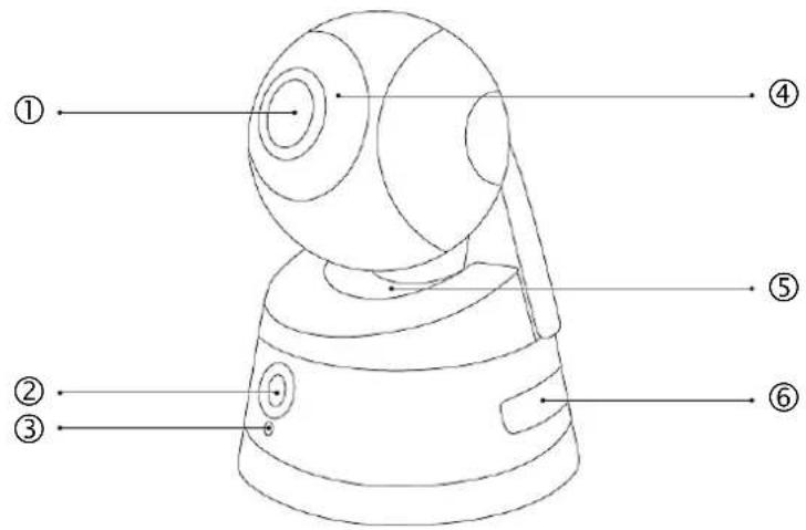 ABUS TVIP21560 - Descripción de la cámara - 1