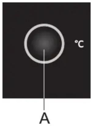 °C A
