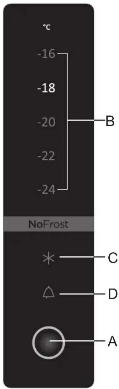 °C -16 -18 -20 -22 -24 B NoFrost * C D A