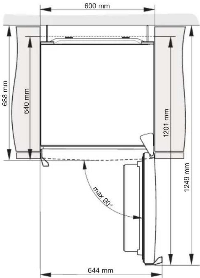 600 mm 688 mm 640 mm 1201 mm 1249 mm max 90° 644 mm