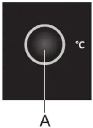 °C A