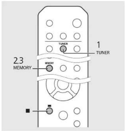 TUNER 1 TUNER 2.3 MEMORY MEMORY