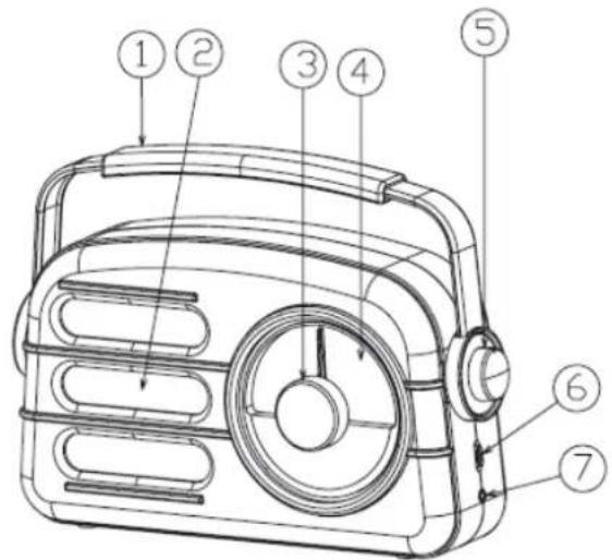 BIGBEN INTERACTIVE TR101 - CORPS DE L'APPAREIL - 1