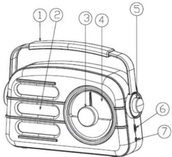 BIGBEN INTERACTIVE TR101 - UNIDAD PRINCIPAL - 1