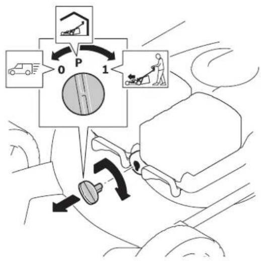 Diagram illustrating vehicle safety instructions with icons for driving, parking, and cleaning steps