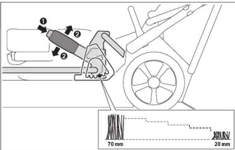 Technical diagram showing car wheel assembly with labeled components and a corresponding schematic illustrating crack propagation at 70 mm and 20 mm scales.
