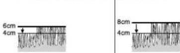 BOSCH GRA 48 Professional - Condiciones de corte - 1