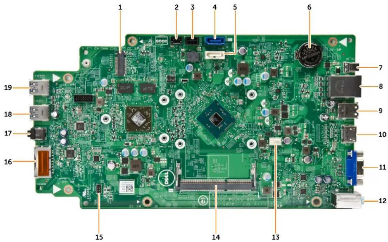 DELL Vostro 3252 - Présentation des composants de la carte système - 1