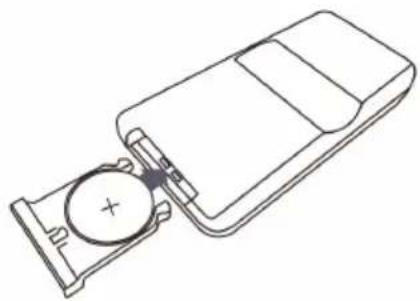 Auna Areal Bar 460 - Preparation and Use of the Remote Control - 2
