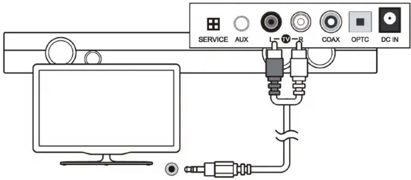 Auna Areal Bar 460 - Anschlussvarianten - 4