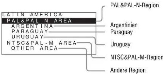 LATIN AMERICA PAL&PAL-N AREA ARGENTINA PARAGUAY URUGUAY NTSC&PAL-M AREA OTHER AREA PAL&PAL-N-Region Argentinien Paraguay Uruguay NTSC&PAL-M-Region Andere Region