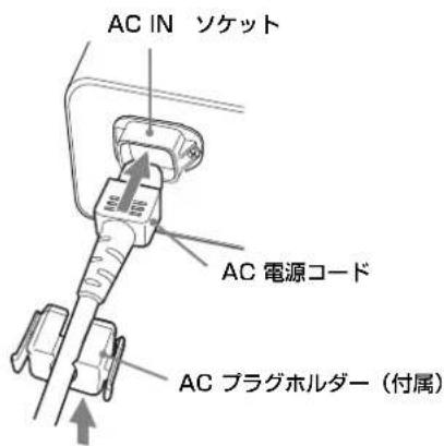 AC IN ソケット AC 電源コード AC プラグホルダー（付属）
