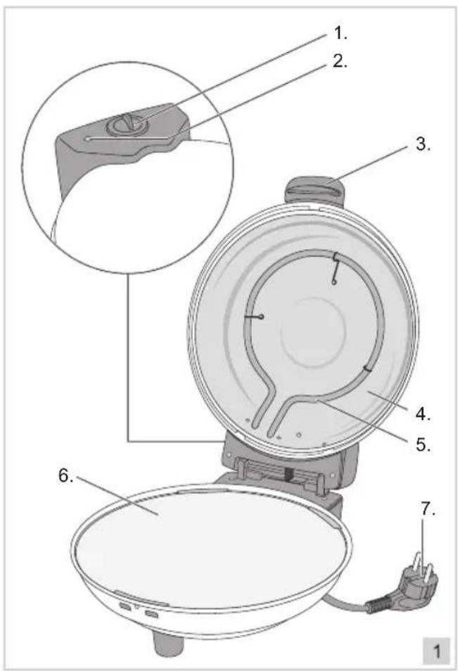 BESTRON DLD9036 - FUNZIONAMENTO - Avvertenze generali - 1