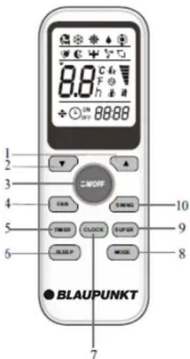 8.8°C F h ON OFF 88:88 1 2 3 CNOFF 4 FXN SWING 5 TIM ON CLOCK SUPER 6 BLUE P MOVE 10 9 8 BLAUPUNKT 7