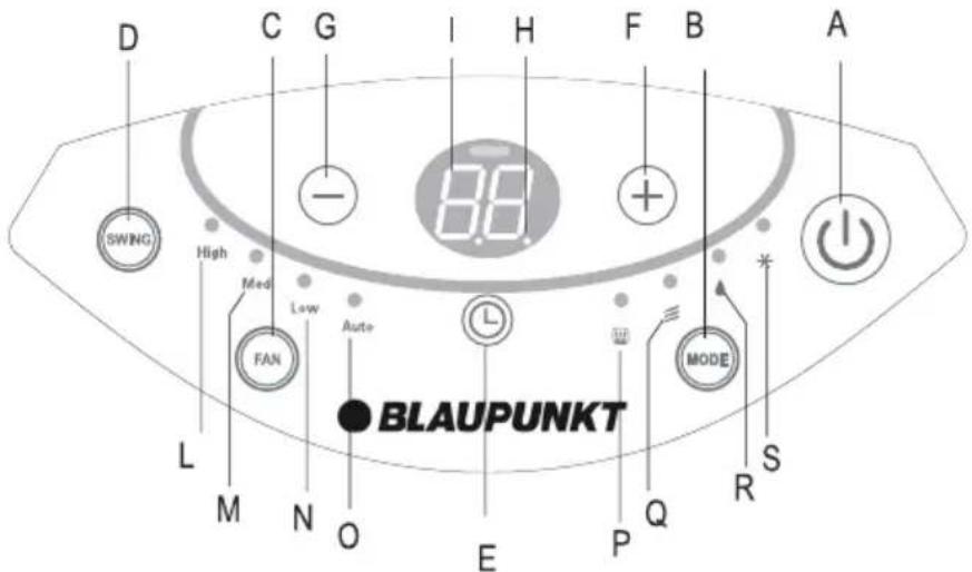 BLAUPUNKT Arrifana 15 - PANEL STEROWANIA - 1