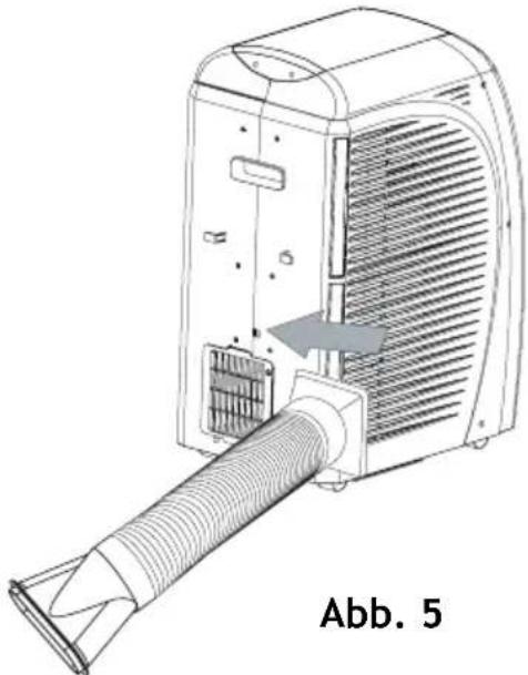 BLAUPUNKT Arrifana 15 - (Abb. 5) - 1
