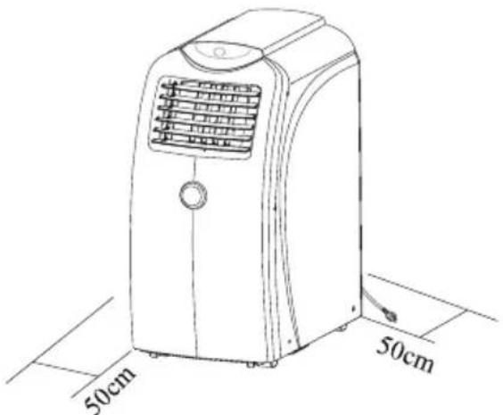 Line drawing of an outdoor air conditioner unit with 50cm height标注 (no text or symbols on device)