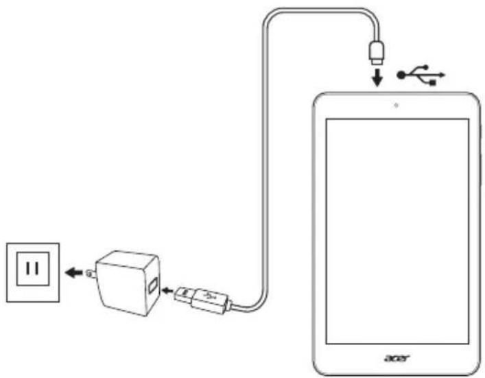 Diagram showing connections between a power outlet, connected to an electronic device via USB cable and plug, with a separate device labeled 'acer'.