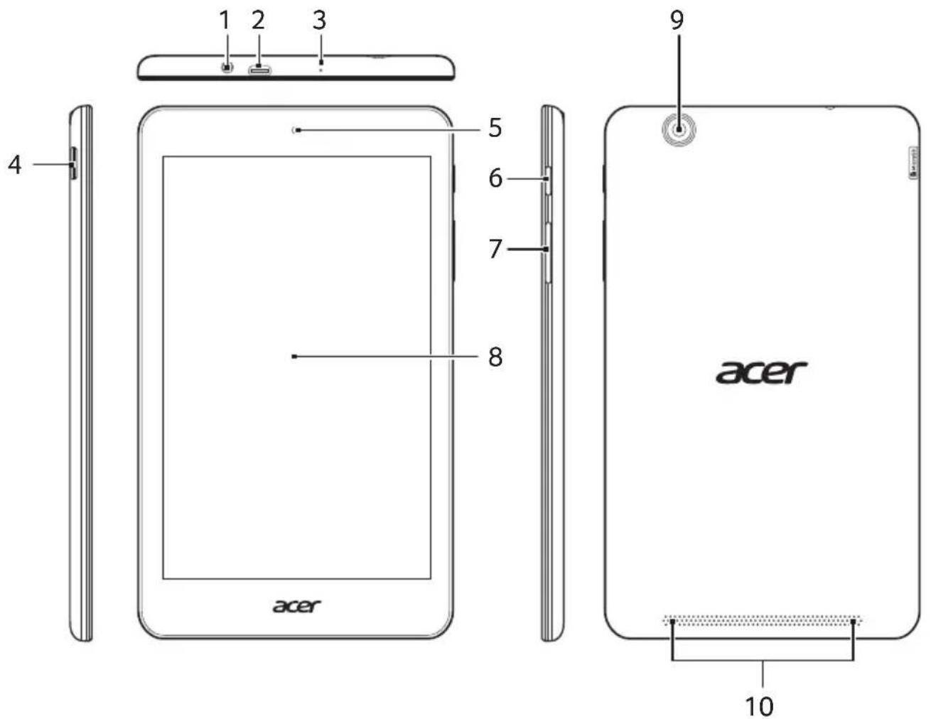 1 2 3 4 5 6 7 8 9 acer acer 10