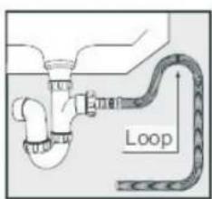 Loop