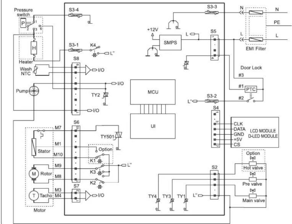 NEVIR NVR-4904 7K1200 D - Explicación de símbolos: - 3