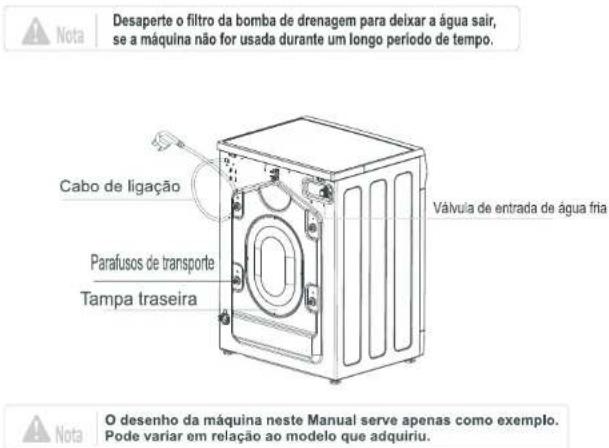 Desaperte o filtro da bomba de drenagem para deixar a água sair, se a máquina não for usada durante um longo período de tempo. Cabo de ligação Parafusos de transporte Tampa traseira Válvula de entrada de água fria O desenho da máquina neste Manual serve apenas como exemplo. Pode variar em relação ao modelo que adquiriu.