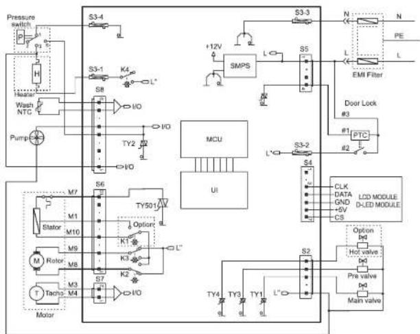 NEVIR NVR-4904 7K1200 D - Eliminação correta deste produto - 2