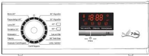 Matic 40° Rapa algaro 40° Larve 20° Transitico 10° Aclaration Rapida Acondado-Contratigueo Contratigueo 40° Agglation 35° Agglation 40° 60° Lay on tride 85° Anti-bas Limo, tambor 18:88 ° Vol. amount: Oilmbio, mmol/hour 70kg