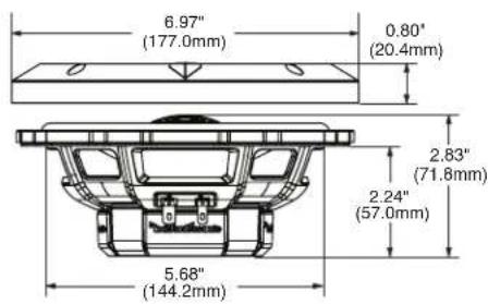 6.97" (177.0mm) 0.80" (20.4mm) 2.83" (71.8mm) 2.24" (57.0mm) 5.68" (144.2mm)