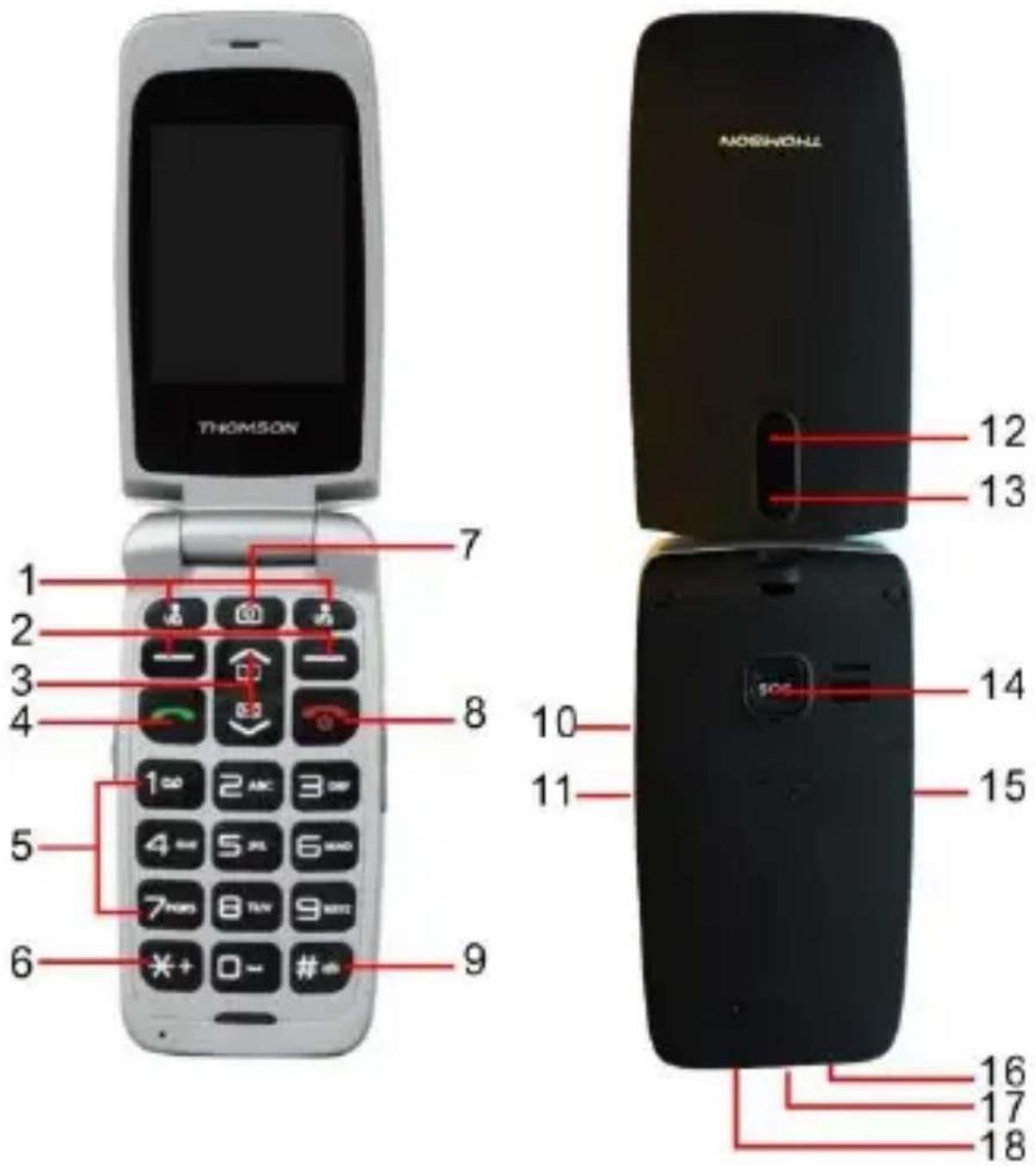 THOMSON NOSHONHL 1 2 3 4 5 6 7 8 9 10 11 12 13 14 15 16 17 18