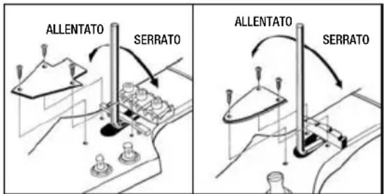 ALLENTATO SERRATO ALLENTATO SERRATO