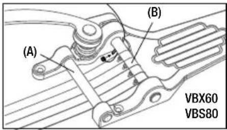 (A) (B) VBX60 VBS80